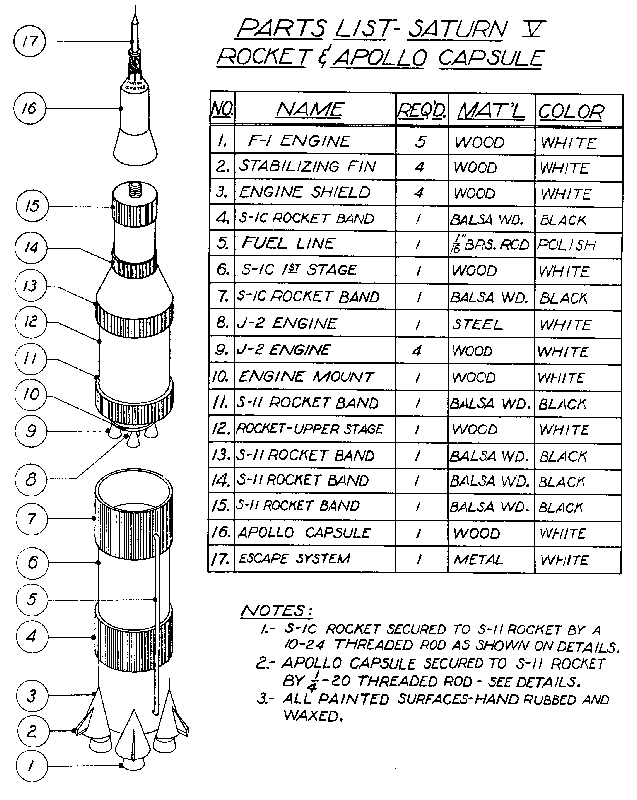 Saturn V Parts