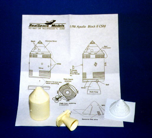 Model parts